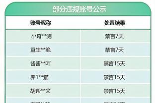 炸裂！复出首战就贡献压哨绝杀 莫兰特冲上全美推特热搜榜第二位