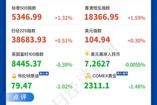 全面表现难救主！约基奇20中10空砍26分16板18助大号三双